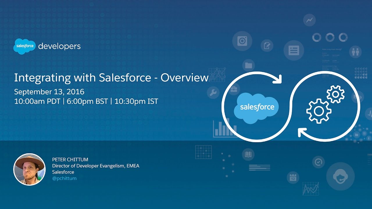 How Legacy Systems Communicate with Salesforce Using a Connected App